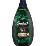 de: R$ 36,81